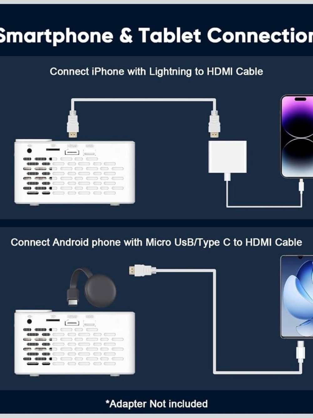 Portable Mini Projector - Brand - Picture 6 of 7